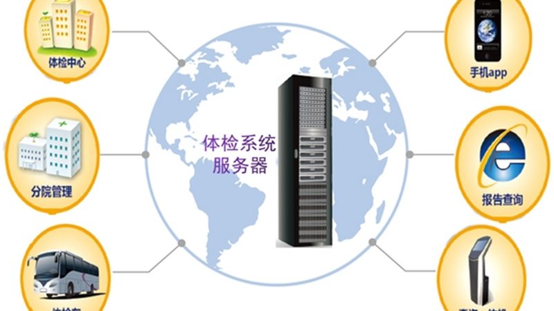成都慢病管理平台：收费标准背后的考量因素